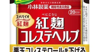 【紅麹】小林製薬(株)、ストップ安